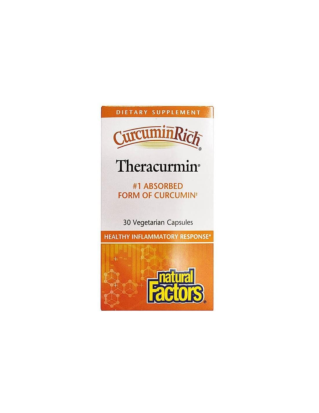 CurcuminRich™ Theracurmin™ Теракурмин™ 30 mg, 30 капсули